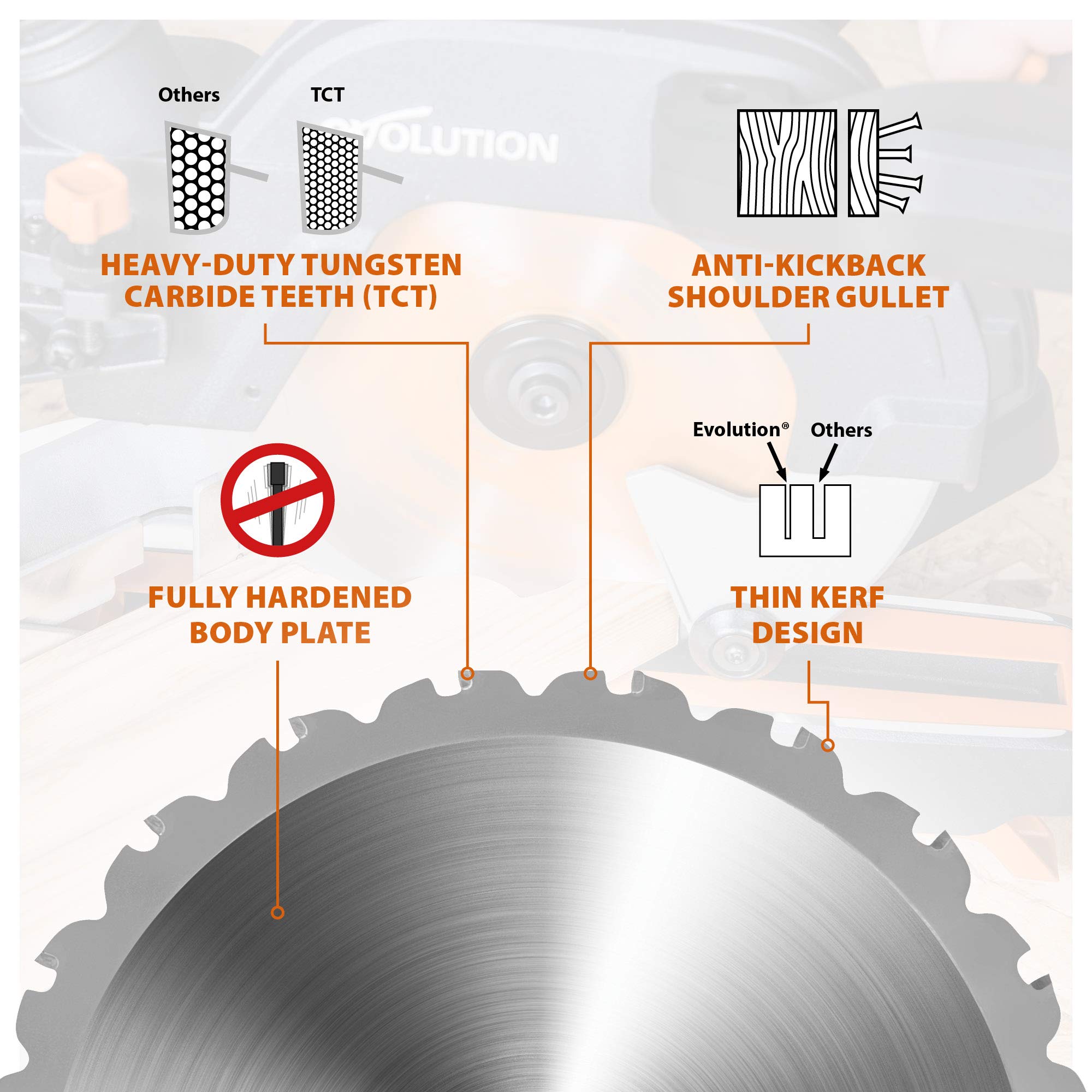 Evolution Power Tools R185TCT-20MS 185 mm Multi Material Mitre Saw Blade (AKA TCT Saw Blade, Metal Cutting Blade, Wood Blade) - Carbide Tipped Blade Cuts Wood, Metal and Plastic