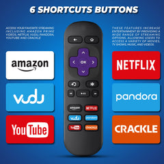 Roku Remote Control Replacement For Roku 1, Roku 2, Roku 3, Roku 4, Roku Lt, Hd, Xd, Xs, Roku Premiere, And Roku Ultra, Roku Tv Remote Replacement Has 6 Streaming Buttons And No Setup Need Roku Remote