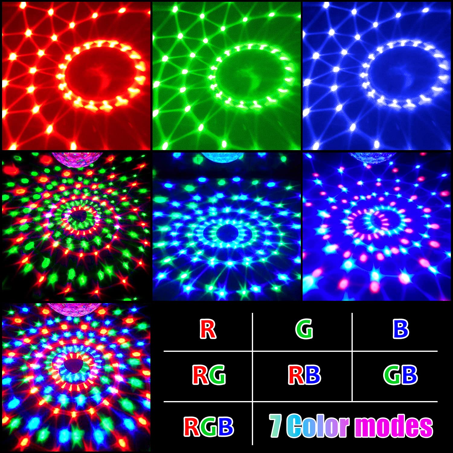 Gobikey Disco Lights, 360° Rotation Sound Activated Disco Ball Party Lights with Remote Control - 3W RGB Dynamic Light Effect, 4M/13ft USB Cable for Kids Birthday, Friend Gathering, Xmas