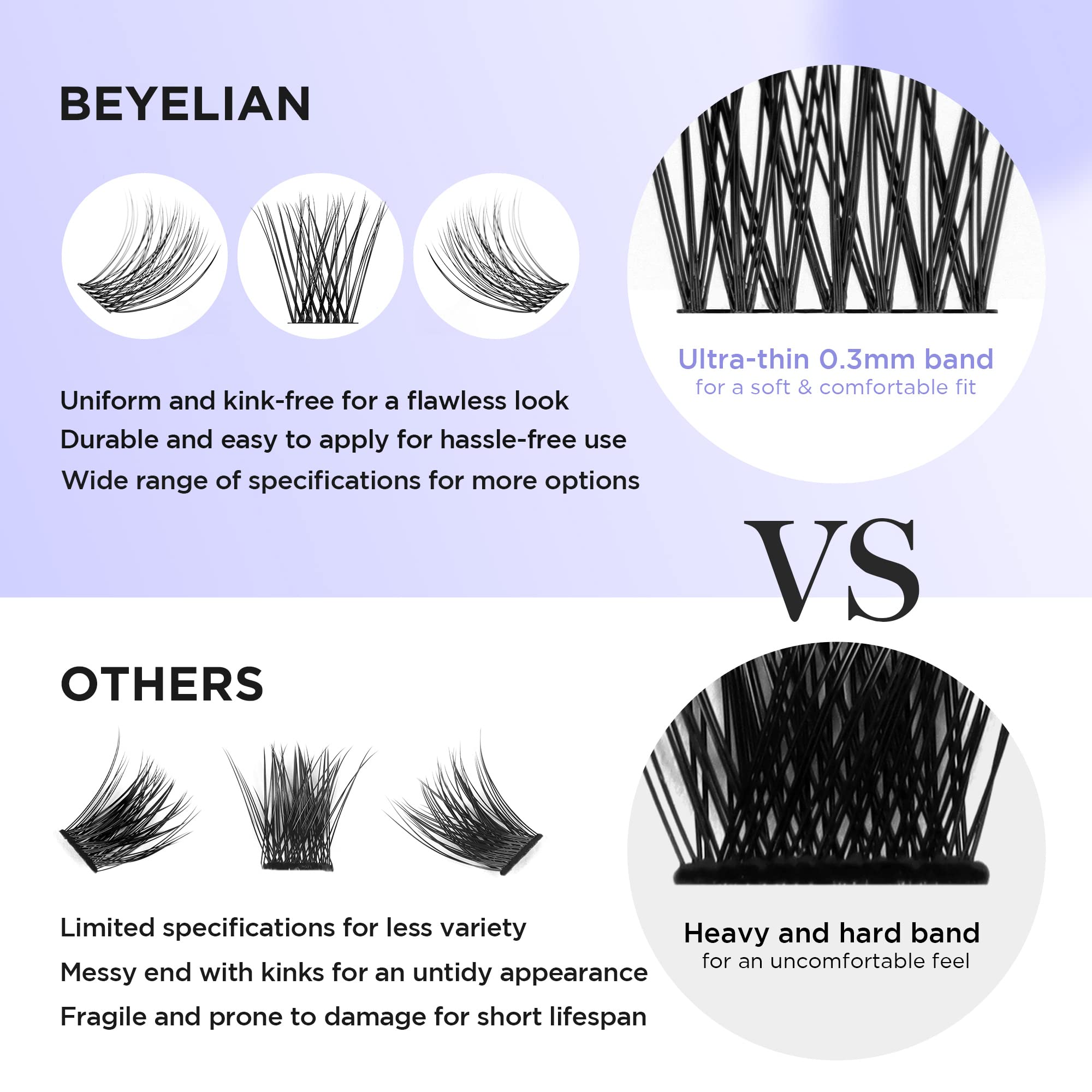 BEYELIAN Cluster Lashes, Dand Curl Individual Lashes, 84 Pcs Cluster Eyelash Extensions 0.07mm 10-16mm Mixed DIY Lash Clusters Reusable Super Thin Black Band Eyelashes at Home (Twin Flowers)