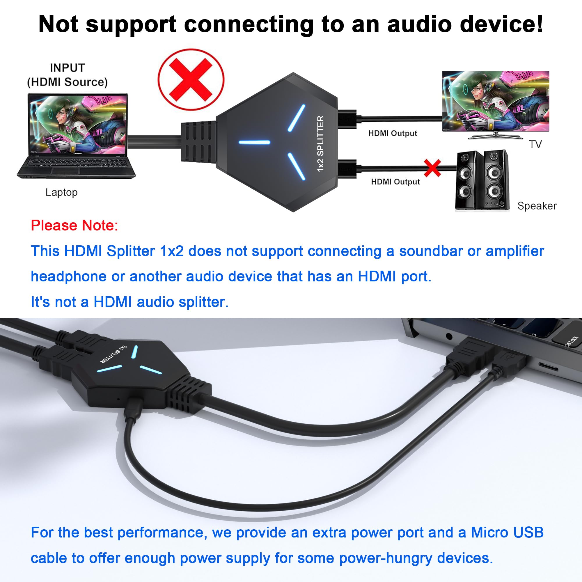 HDMI Splitter for Dual Monitors, HDMI Splitter 1 in 2 Out, HDMI Splitter 4K Ver1.4 Supports 4K 3D Full HD 1080P Compatible for/PS4/PS3/Blu-Ray Player/MacBook/HDTV (1 Source onto 2 Displays)