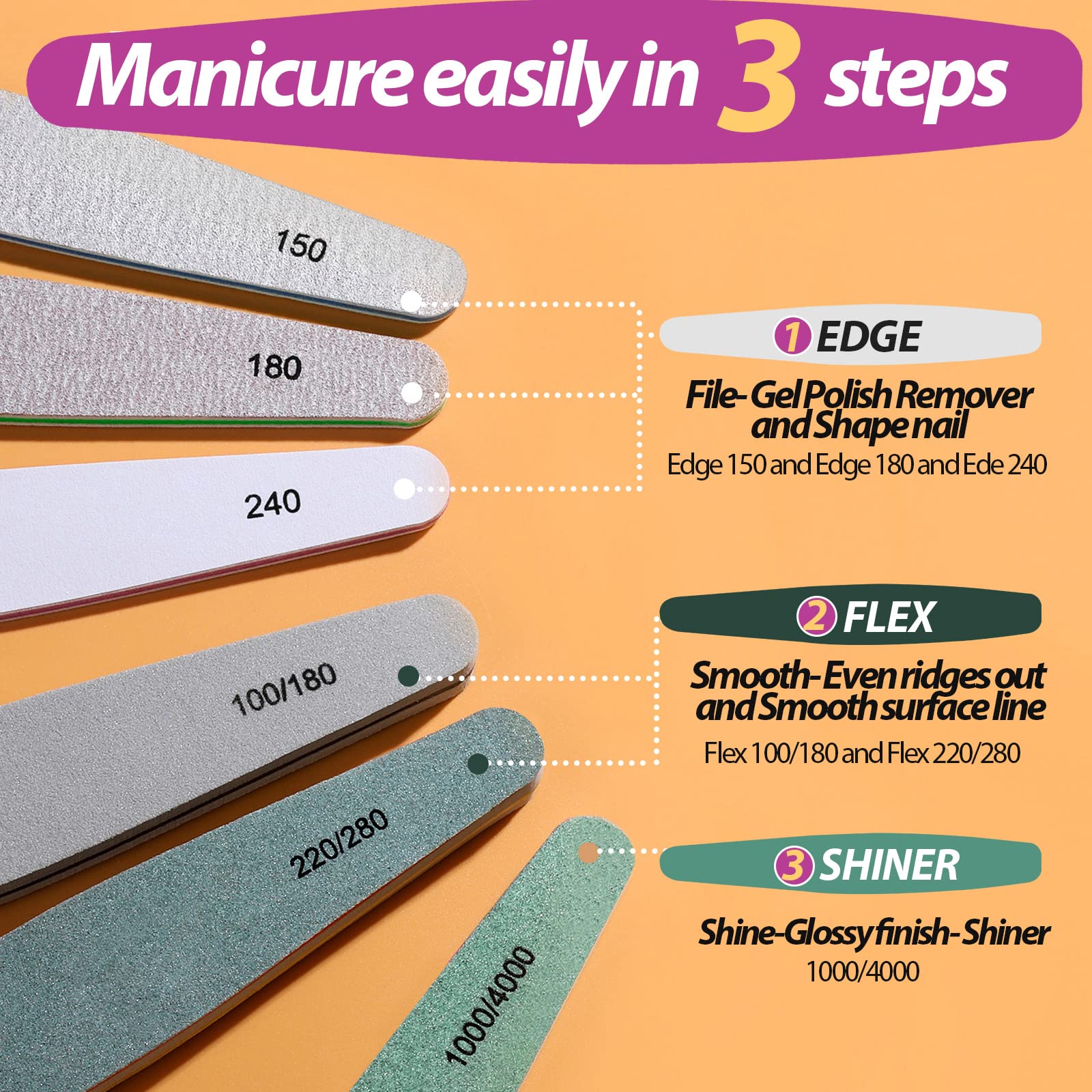 Teenitor Nail File and Buffer Set, 6 Count Nail Files & Nail Buffer Blocks for Natural Nails, Emery Boards for Nails, 100/180 Grit Nail Files for Acrylic and Gel Nails 240 Grit Nail Files