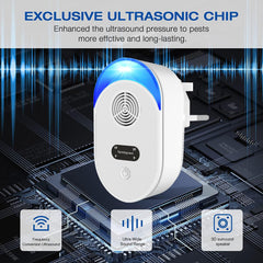 Ultrasonic Pest Repeller, Powerful Mouse Repellent plug in Pest Control - Ideal for Mice, Rats, Mosquitoes, Cockroach, Moths, Ants