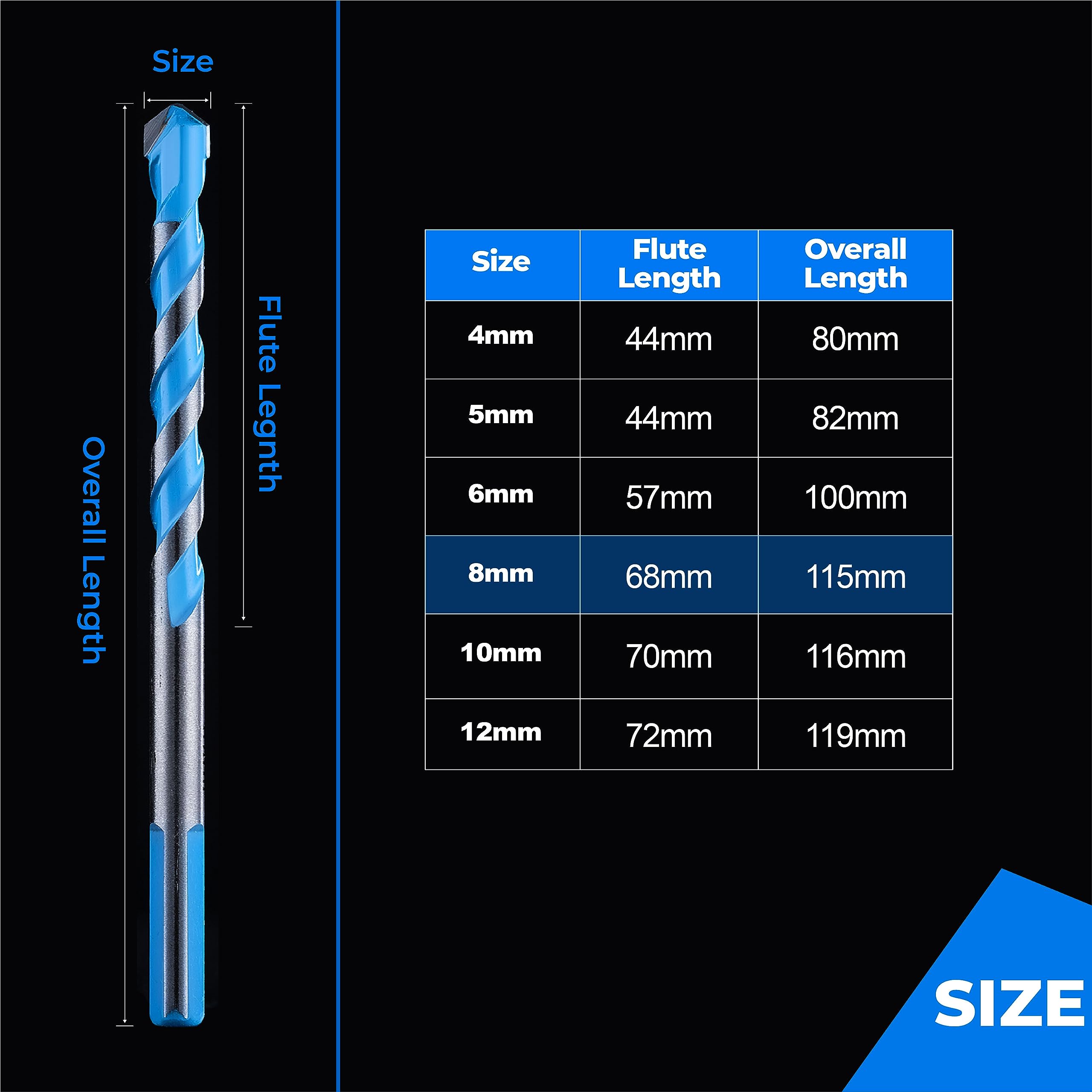 toolant 8mm Concrete Drill Bit Set & Masonry Drill Bit Set, Shockproof Hammer Drill Bit Set for Concrete/Glass/Brick/Plastic/Cement/Tile, Industrial Strength Carbide Drill Bit Tip, 8mm Box of 10