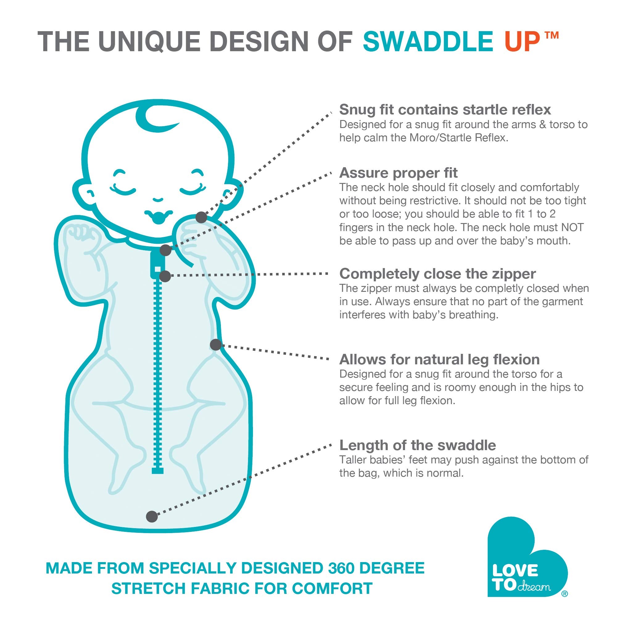 Love To Dream Swaddle Up Bamboo (2.2-3.8kg), Ideal for Moderate Temperatures (20-24°C), Arms Up Position, Self-Soothing, Hip Healthy, Twin Zipper for Easy Nappy changes, Cream