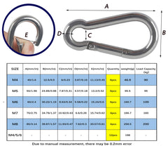 Rshuhx M4 Carabiner Hook Snap Hook 304 Stainless Steel Carabiner Spring Snap Link Hooks Keychain Heavy Duty Carabiner Clip Climbing Carabiner for Outdoor Camping Hiking Mountaineering Awning6PCS