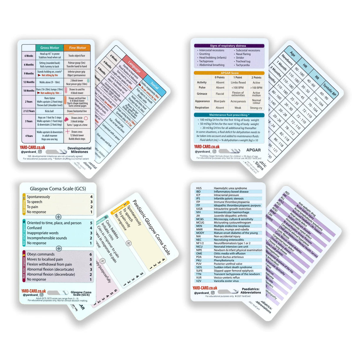 YardCard Paediatric Nursing Lanyard Cards   Developmental Milestones, Vital Signs, Abbreviations, GCS & More (PVC)