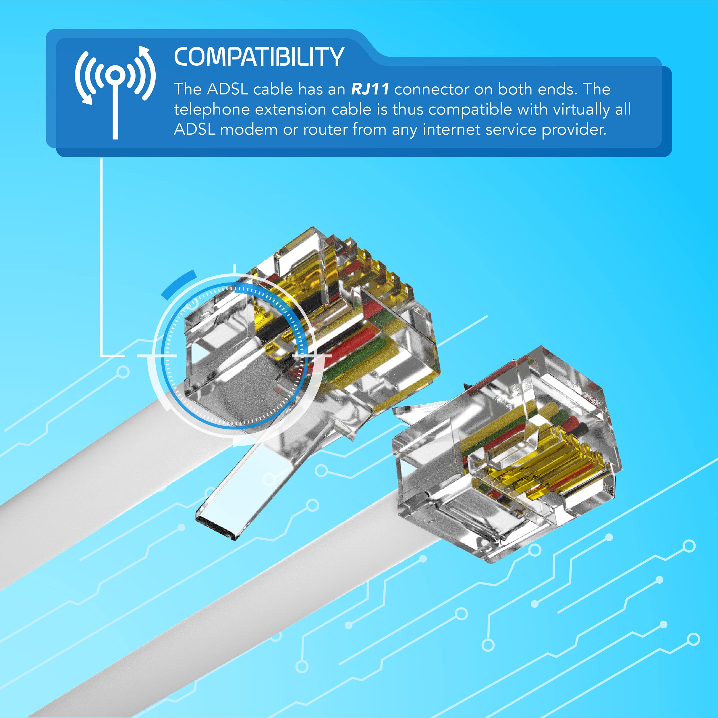 ASNQ High Speed Broadband RJ11 to RJ11 Cable for Landline Telephone, Router, Modem to RJ11 Phone Socket or Microfilter - ADSL Cable 2m with OFC Wires and PVC Cover - Internet DSL Cable - Flat White 2m