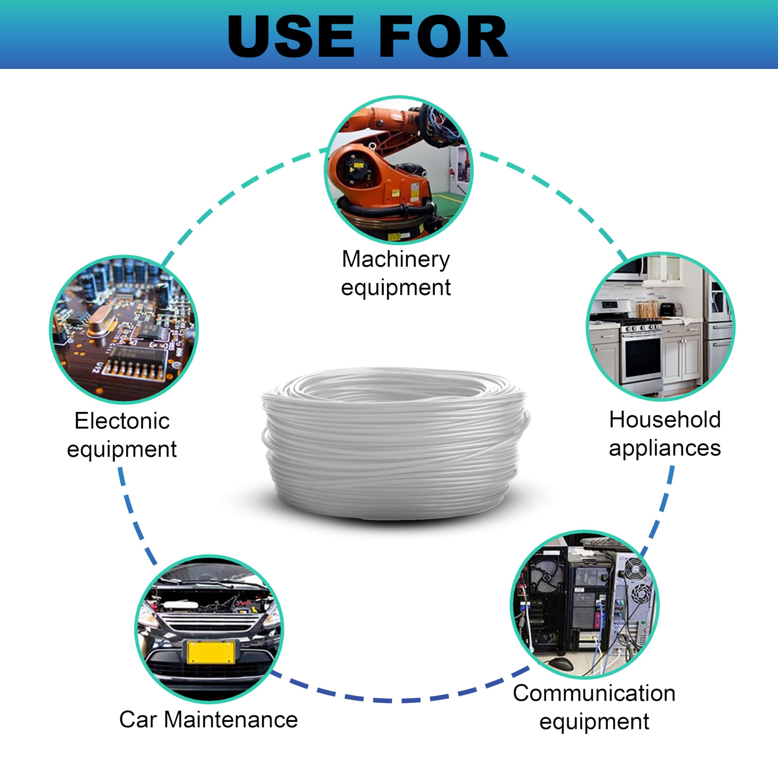 Primes DIY 2 Core Round White Flex Flexible Cable, stranded electrical copper wire, Insulated Flexible PVC Wire, Stranded Wire High Temperature Resistance, 3182Y BASEC Approved 0.75mm(1 Meter)