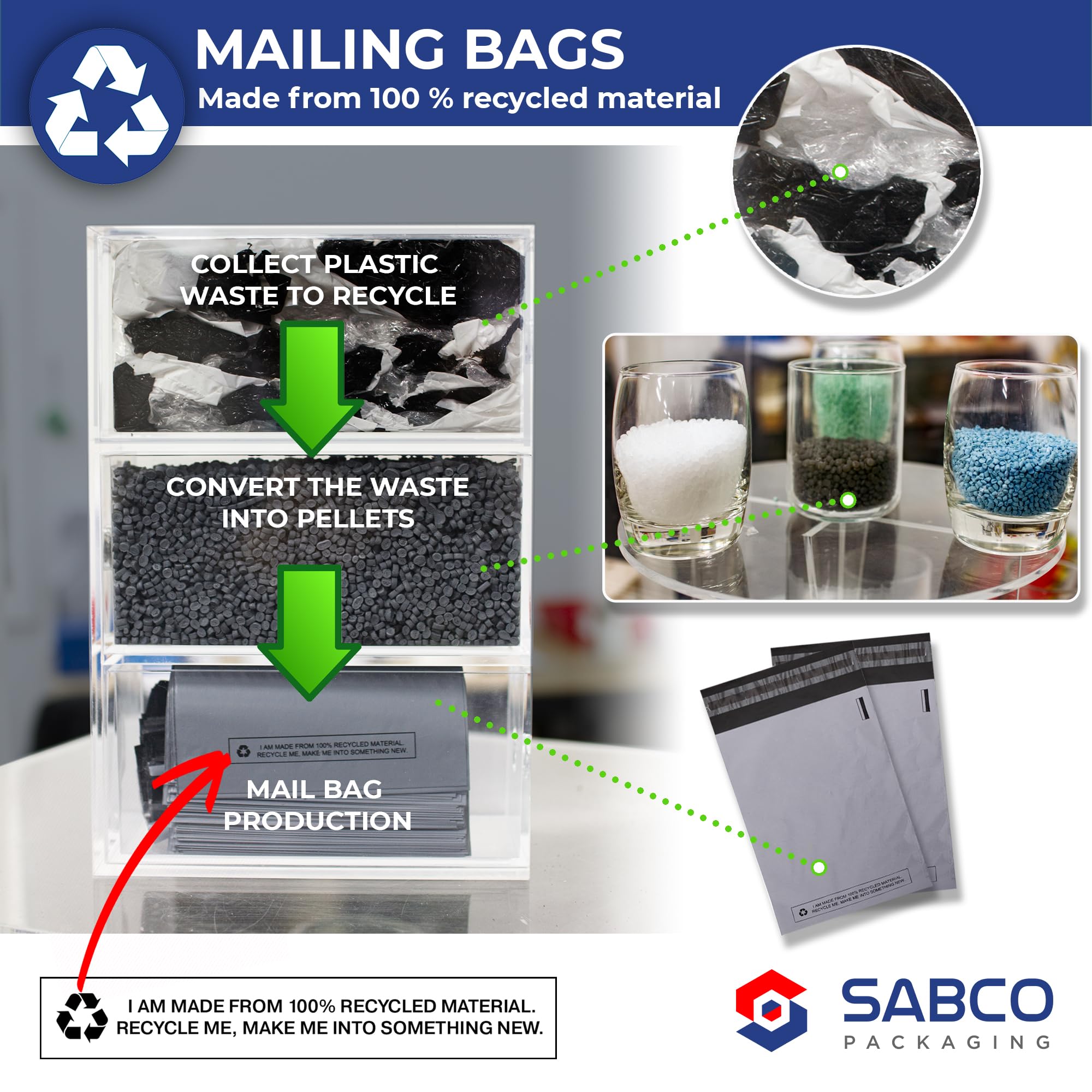 Sabco - Mailing Bags – 9 x 12 inches Self Adhesive, Waterproof and Tear-Proof Postal Bags – Medium Sized Grey Plastic Mailing Mail Post Postage Plastic Bags (9 x 12 inches, 50)