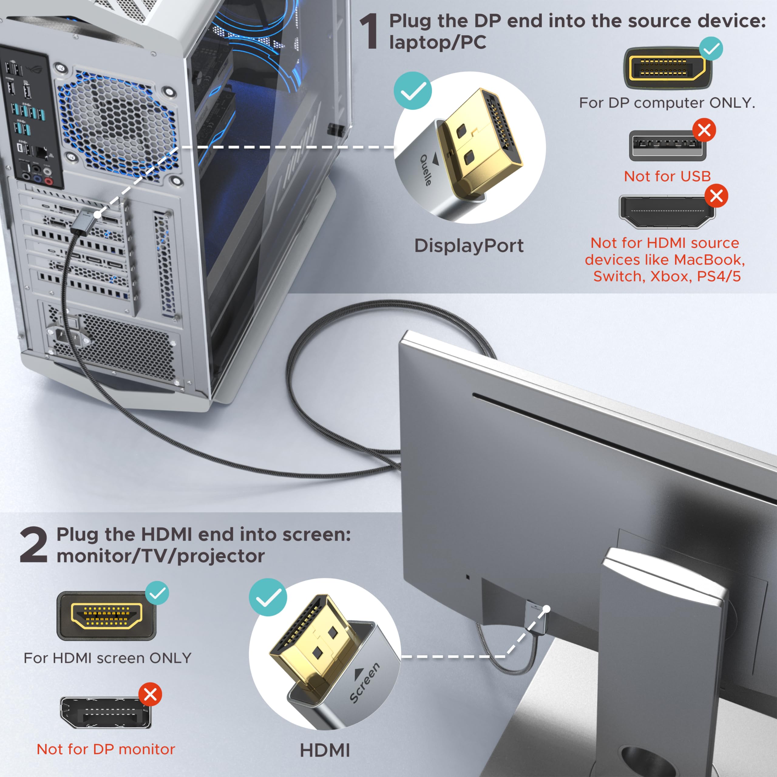 WARRKY 4K DisplayPort to HDMI Cable, 1.8m/6ft [Gold-Plated Connectors, Aluminium Shell] Nylon Braided DP Computer to HDMI Lead for Multi-Screen, Compatible for Lenovo, HP, DELL, AMD, NVIDIA & More