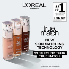 L'Oreal Paris True Match Liquid Foundation, Skincare Infused with Hyaluronic Acid, SPF 17, Available in 40 Shades, 2N Vanilla, 30 ml