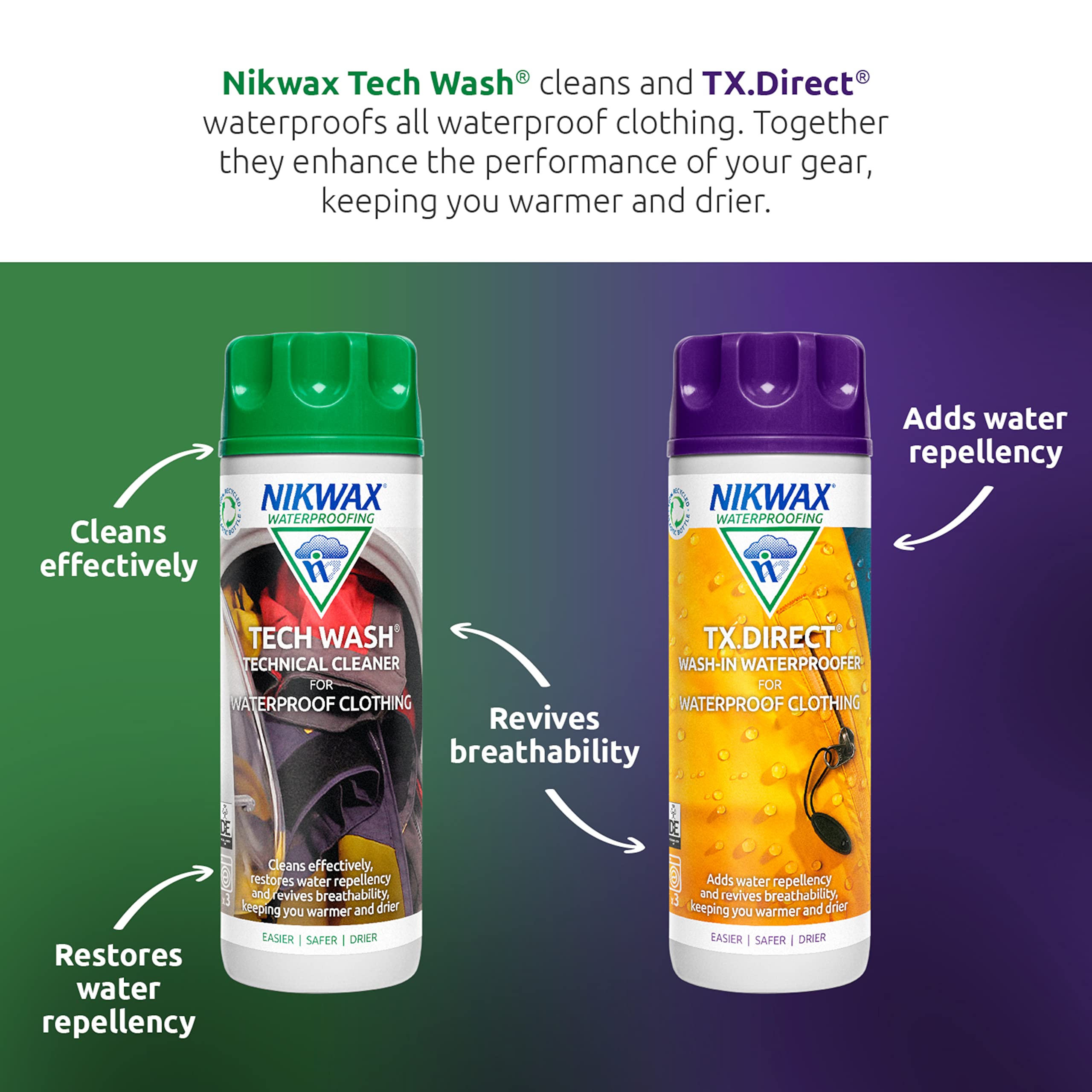 Nikwax TECH WASH and TX DIRECT Twin Pack, Technical Cleaner and Wash-In Waterproofer for Waterproof Clothing, 2x 300ml