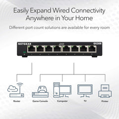 NETGEAR 8 Port Gigabit Network Switch (GS308) - Ethernet Switch - Ethernet Splitter - Plug-and-Play - Silent Operation - Desktop or Wall Mount