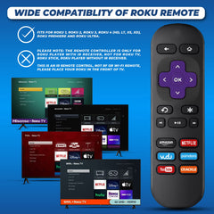 Roku Remote Control Replacement For Roku 1, Roku 2, Roku 3, Roku 4, Roku Lt, Hd, Xd, Xs, Roku Premiere, And Roku Ultra, Roku Tv Remote Replacement Has 6 Streaming Buttons And No Setup Need Roku Remote