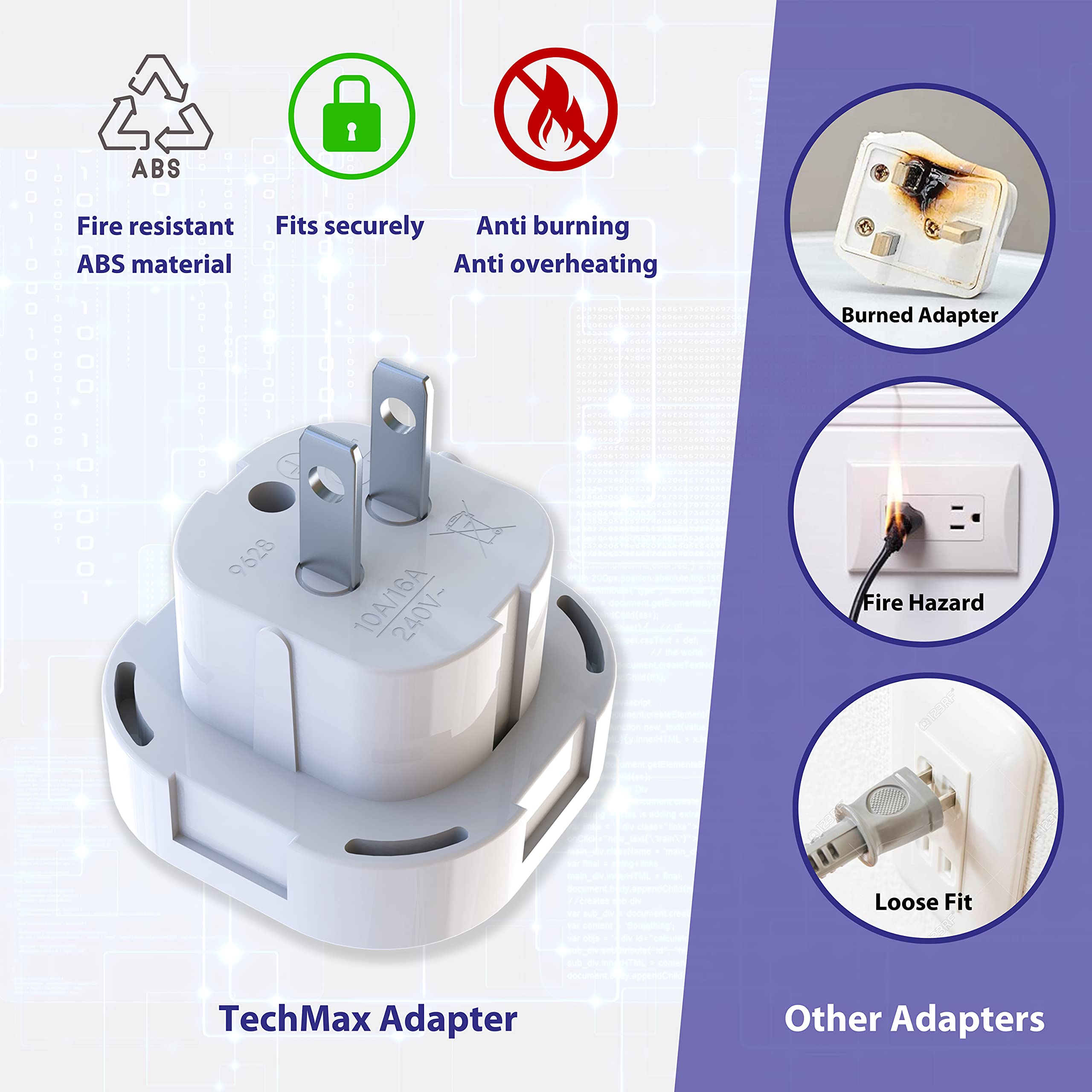 TechMax Pack of 5 UK to US Plug Adaptor Type G to Type A and B UK to USA, Canada, Japan, Thailand, Mexico, Jamaica, Dominican Republic, Barbados, China and more 2 Pin Flat Travel Adapter (White)