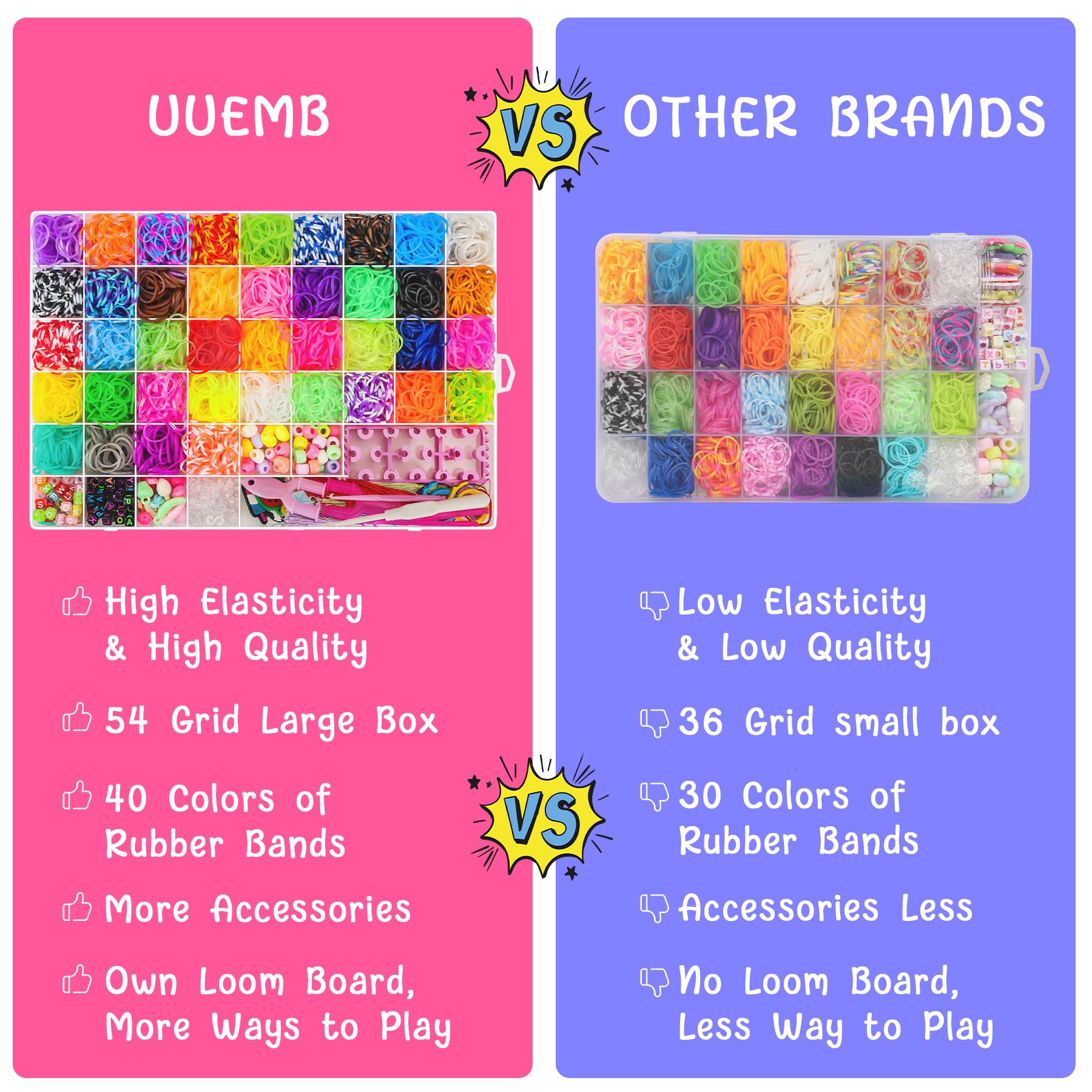 UUEMB 5000and Rubber Loom Bands Starter Kit, 40 Colors Loom Bands Kit for DIY Refill Bracelet Making Craft Kits, 54 Grids Large Loom Twist Bands with Beads Accessories in Box Birthday Gift for Kids