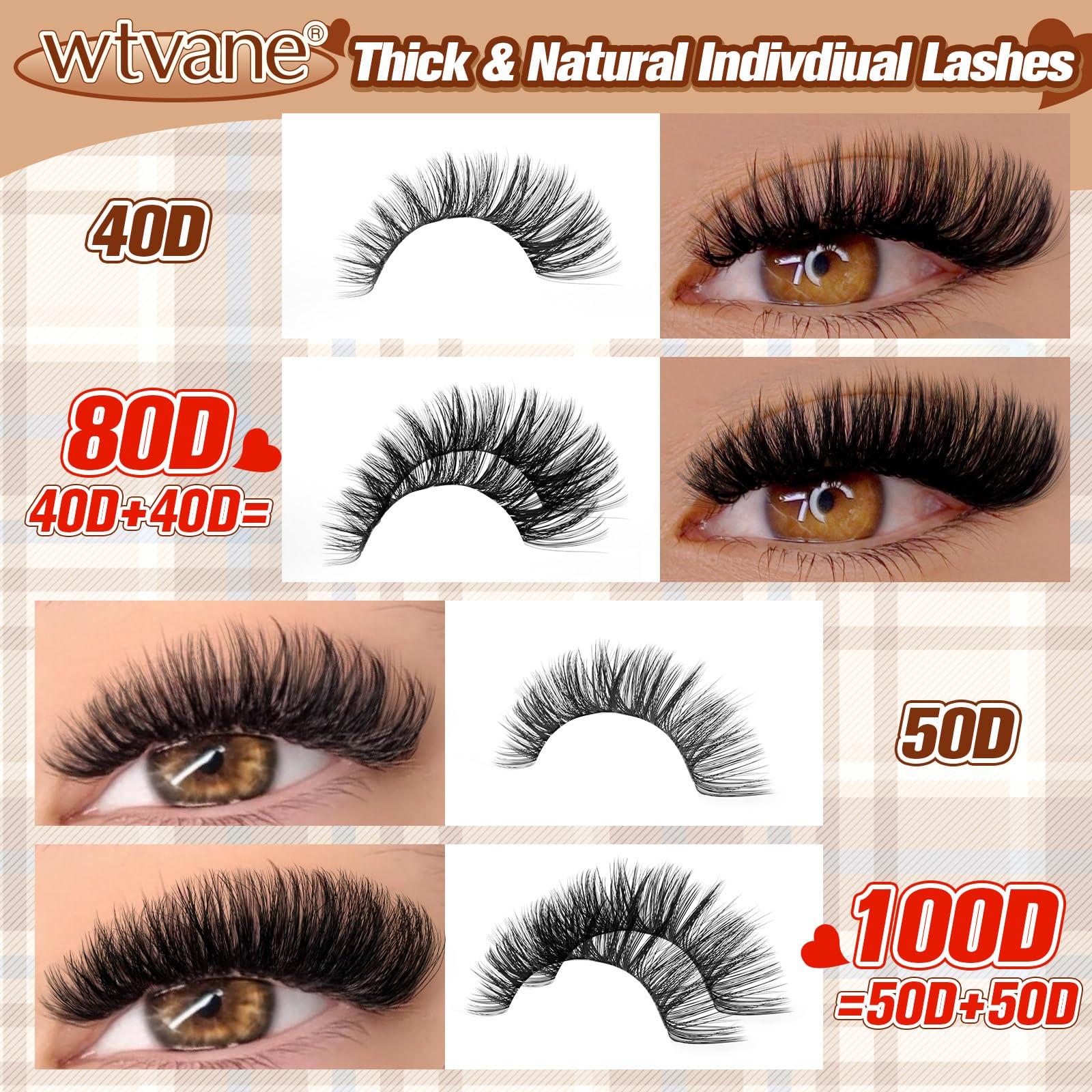 wtvane Thick Individual Eyelashes 80Dand100D Cluster Lashes 324PCS False Eyelashes Clusters D Curl Wispy Lashes Individual Cluster 10-18MM Fluffy Lash Extensions (80Dand100D-0.07D-10-18MIX-324PCS)