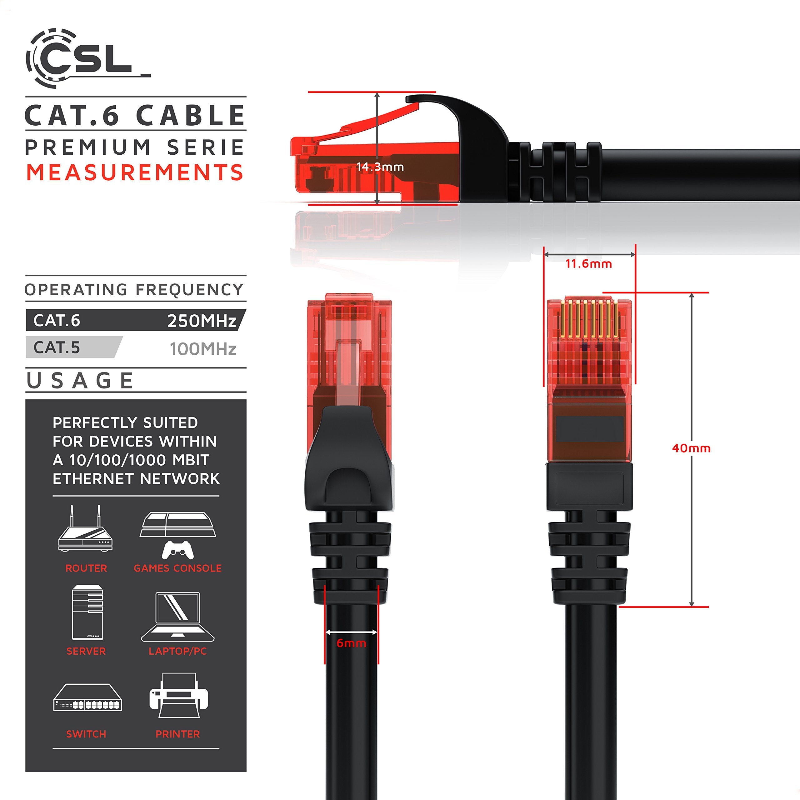 CSL - 2m CAT6 Ethernet LAN Cable - High-Speed Patch Cord - Gigabit RJ45 Network Lead 1000 Mbps - Broadband - Compatible with Raspberry PC Modem Router Patch Panel Smart TV - Black