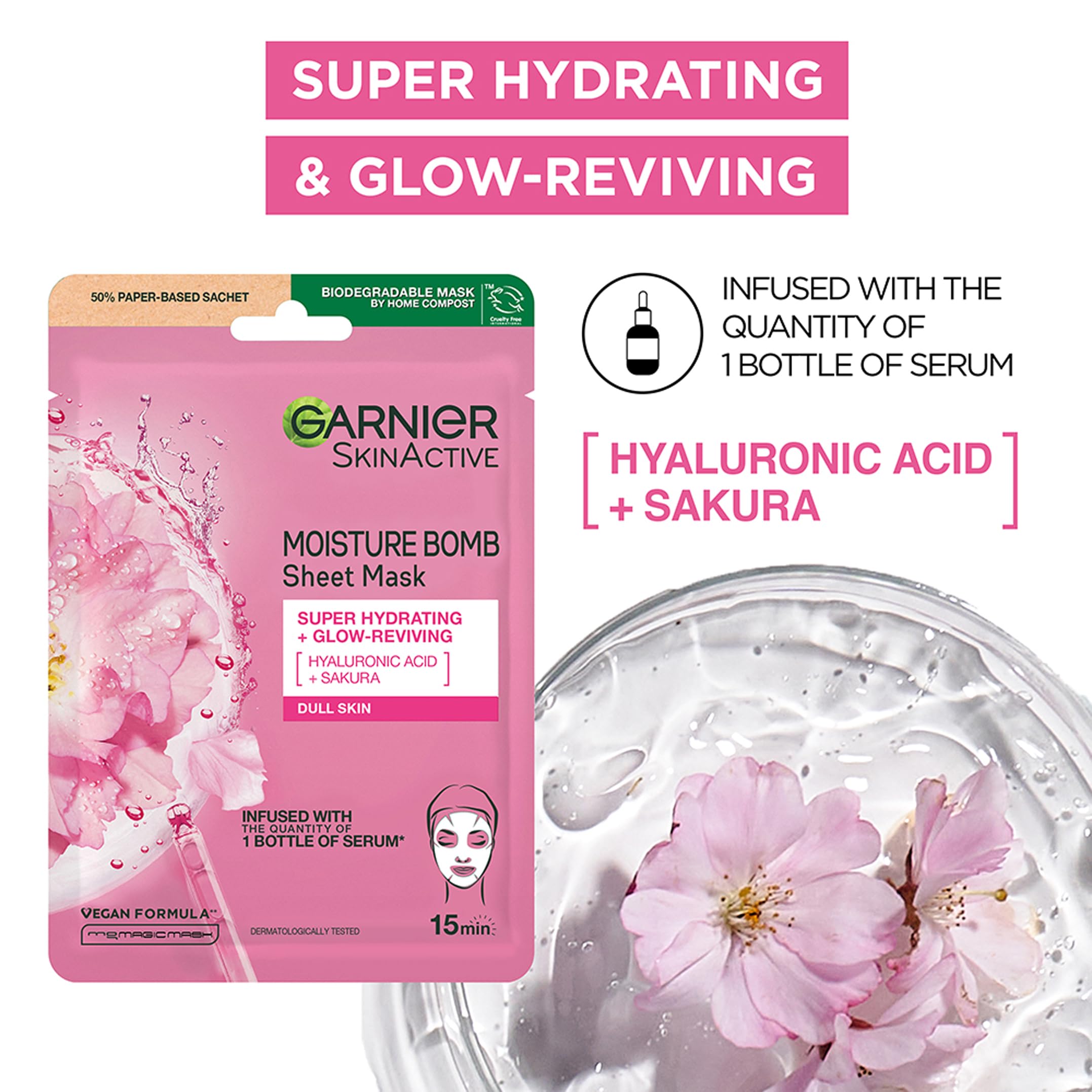 Garnier Sheet Mask Discovery Collection, Face & Eye Sheet Masks for Dehydrated, Dull and Tired Skin, With Hyaluronic Acid and Glycerine, Skin Active, Pack of 5