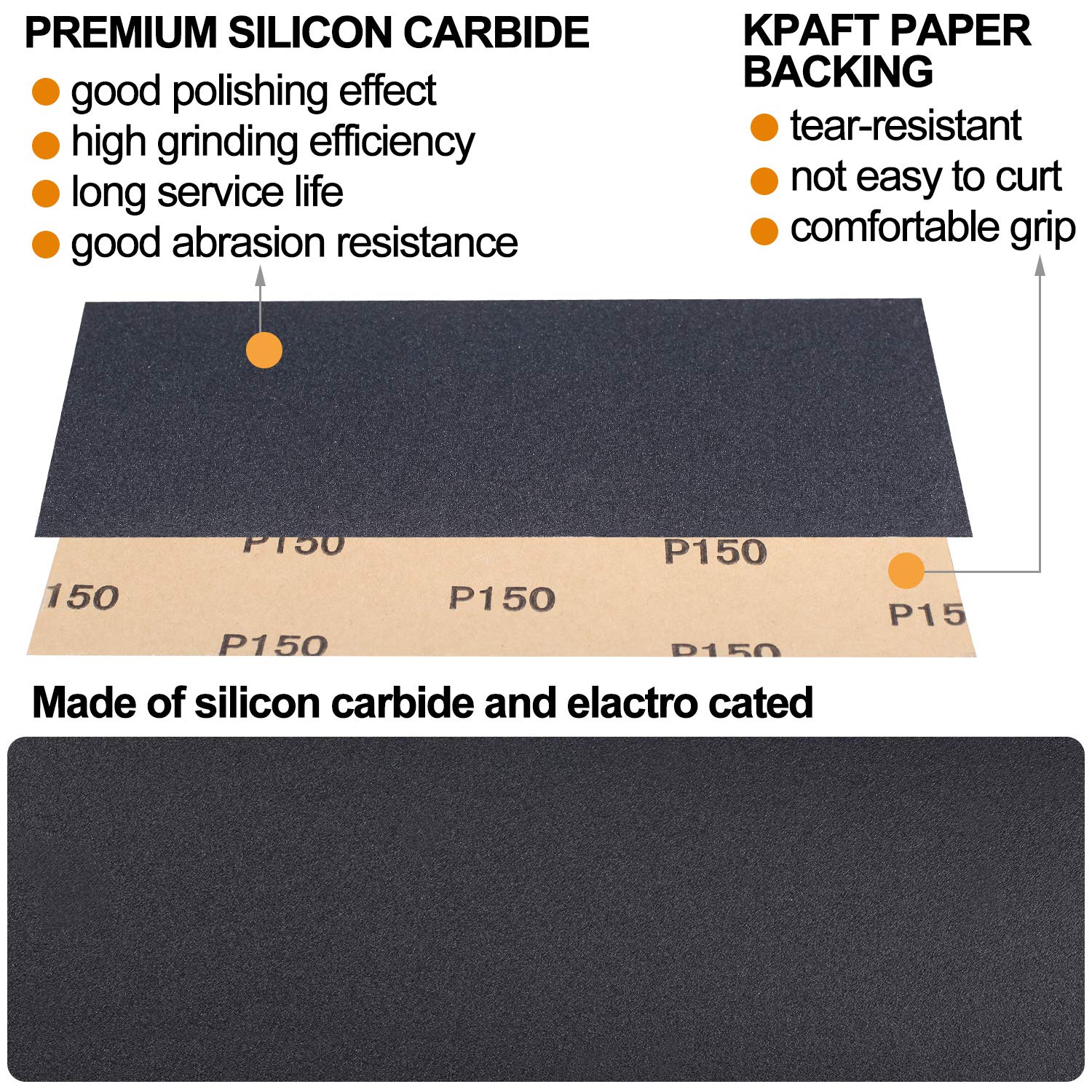 Wet and Dry Sanding Paper,Hoiny 30-Sheet 120 to 5000 Sandpaper,9 * 3.6 inchesAbrasive Paper Sheets Black High Grit Sanding Paper for Wood Furniture Finishing, Metal Sanding and Automotive Polishing.