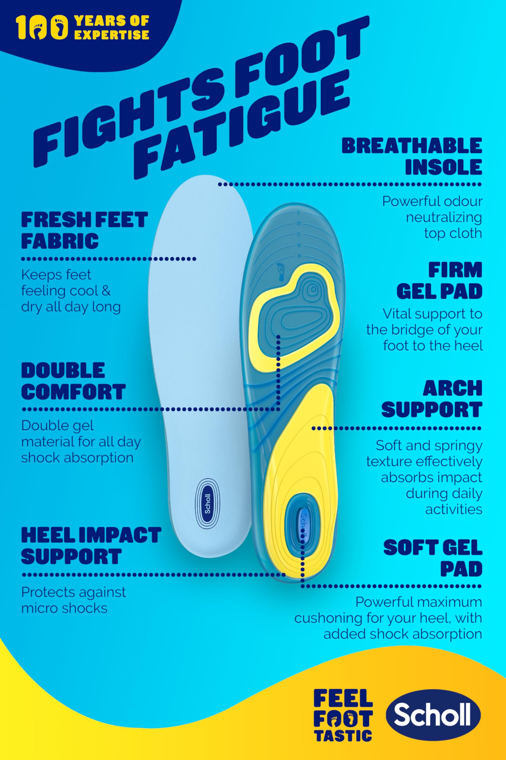 Scholl GelActiv Every Day Insoles for Men - Anti Foot Fatigue Comfort Insoles - Insoles for Walking / Hiking - Trim to Fit Your Walking Boot / Shoes - UK Size 7-12, 1 Pair, Blue