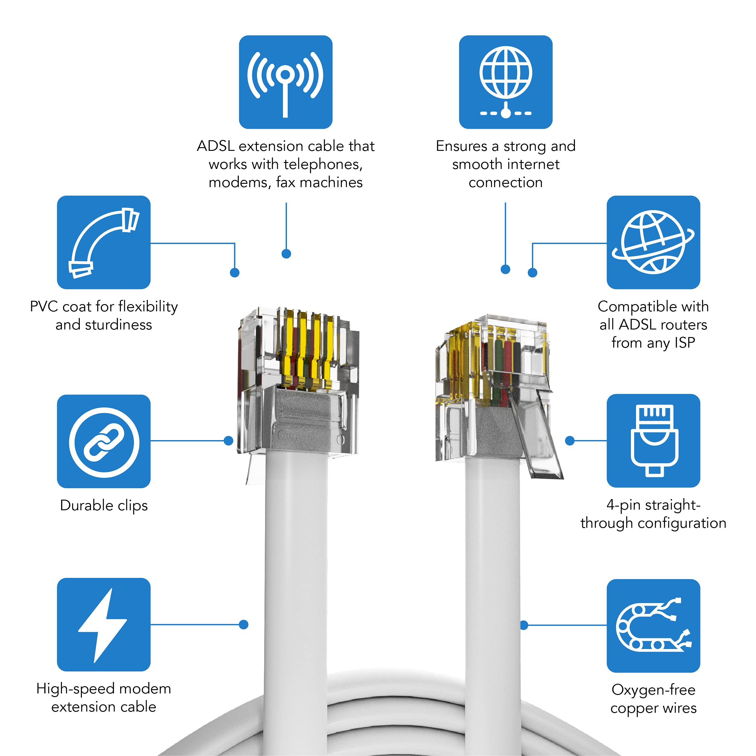 ASNQ High Speed Broadband RJ11 to RJ11 Cable for Landline Telephone, Router, Modem to RJ11 Phone Socket or Microfilter - ADSL Cable 2m with OFC Wires and PVC Cover - Internet DSL Cable - Flat, Black