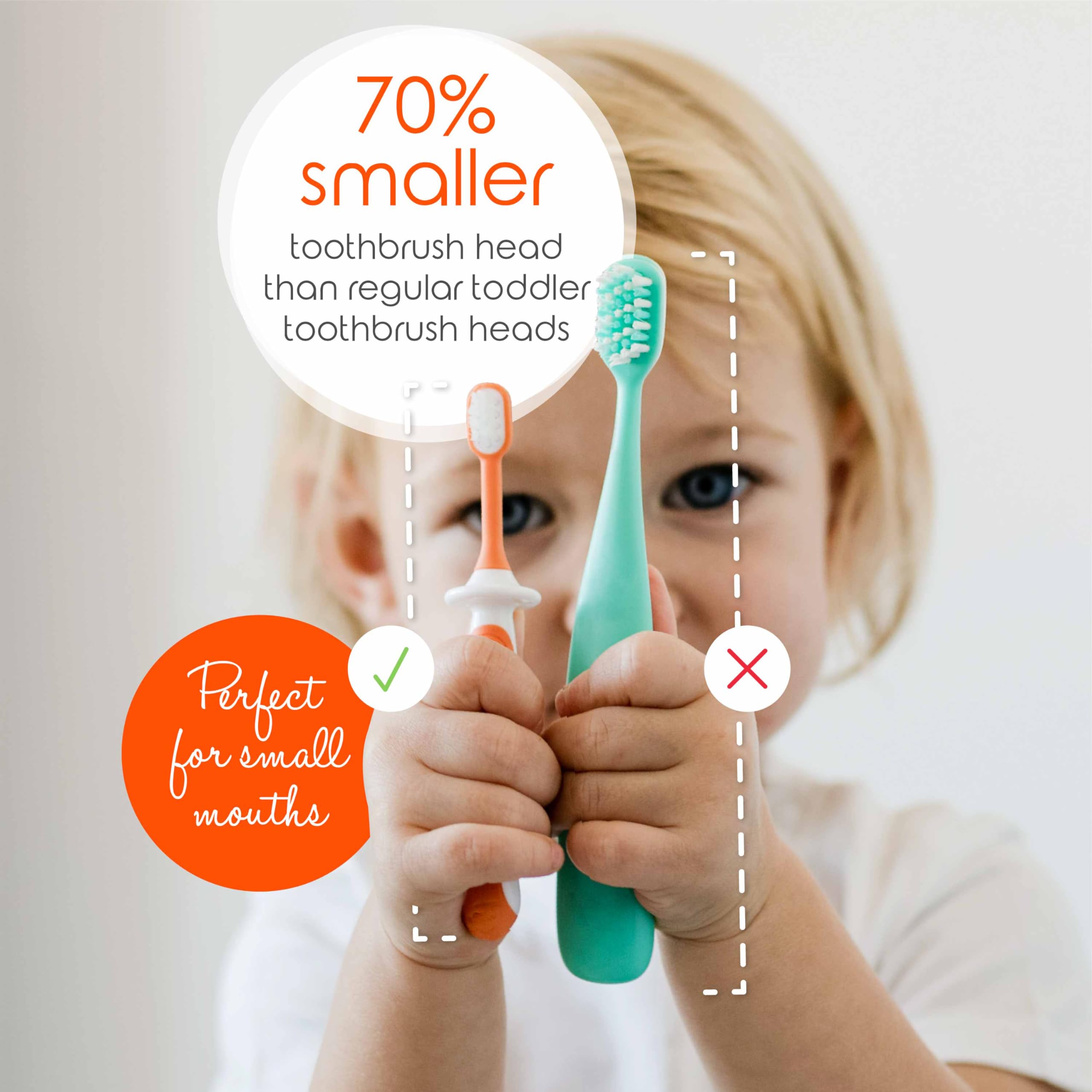 Cherish Baby Care Toddler Toothbrush Set (4-Pack) - BPA-Free & Safety-Tested Kids Toothbrush for 1 Year Old Toddler, Designed by a Paediatric Dentist, Soft-Grip Toothbrush Toddler 1-2 Years (Multi)