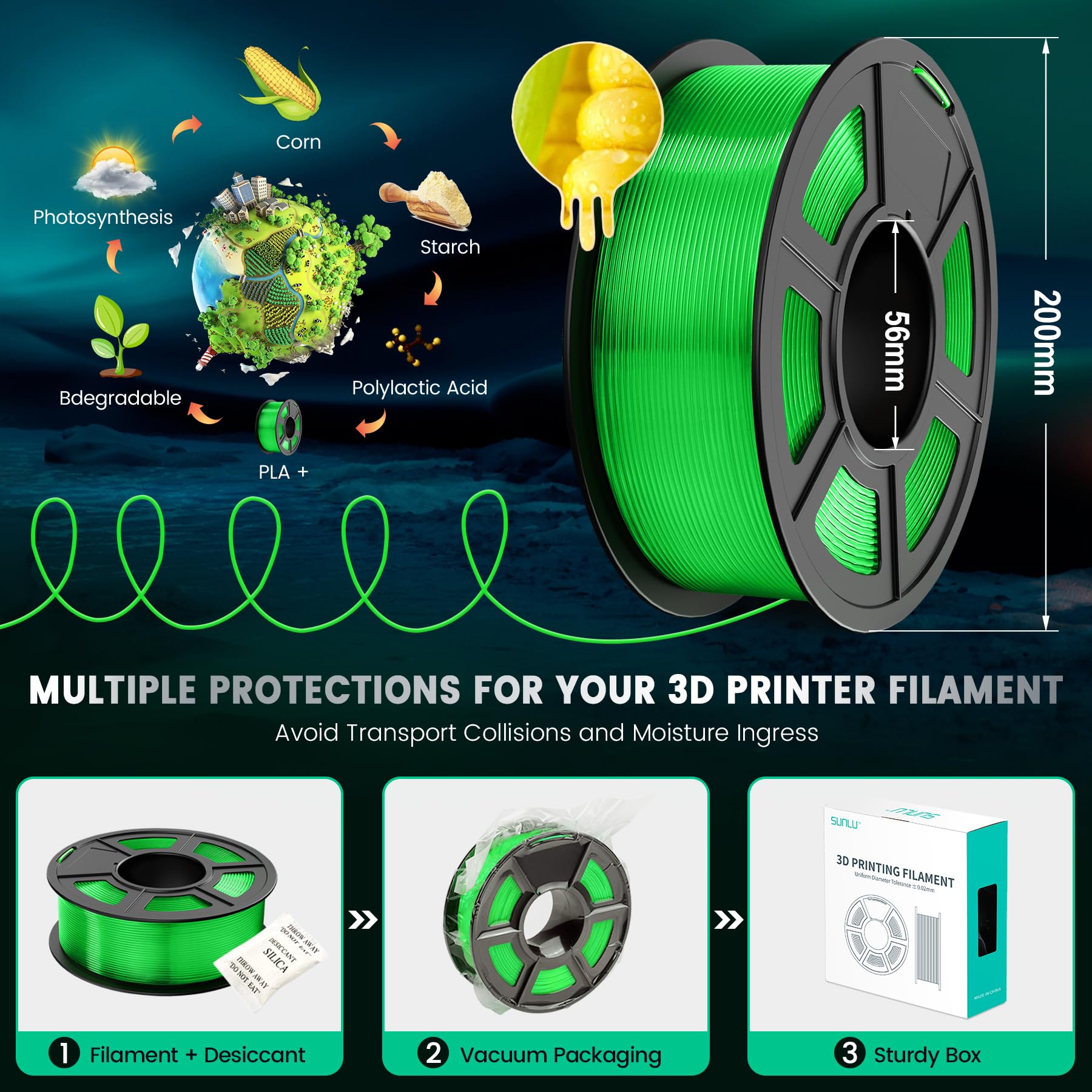 SUNLU PLAand 3D Printer Filament, PLA Plus Filament 1.75mm, Toughness Enhanced 3D Filament Compatible with 3D FDM Printers, Dimensional Accuracy and/- 0.02 mm, 1 kg Spool(2.2 LBS), PLAand Transparent Red