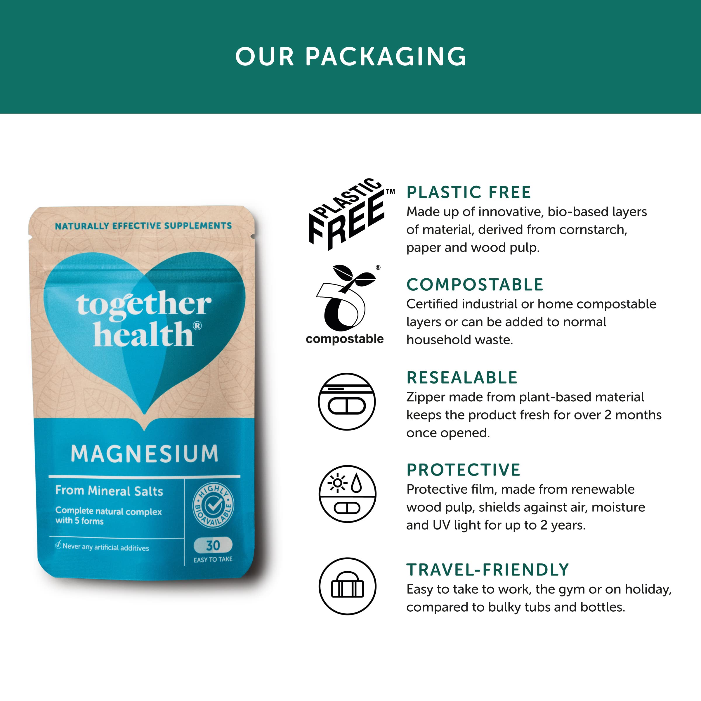 Marine Magnesium – Together Health – from Natural Marine Salts – 5 Natural Forms of Magnesium – Vegan Friendly – Made in The UK – 90 Vegecaps - Pack of 3