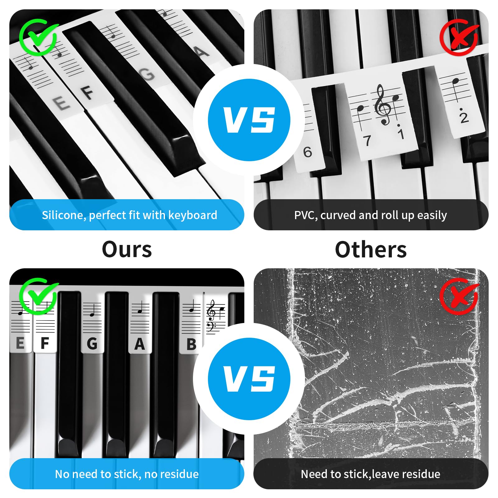 Removable Piano Keyboard Note Labels, Piano Key Music Notes Letter Label, Piano Notes Guide for Beginner, 61-key/ 88-key full-size, Made of Silicone No Need Stickers, Reusable (Classic Black)