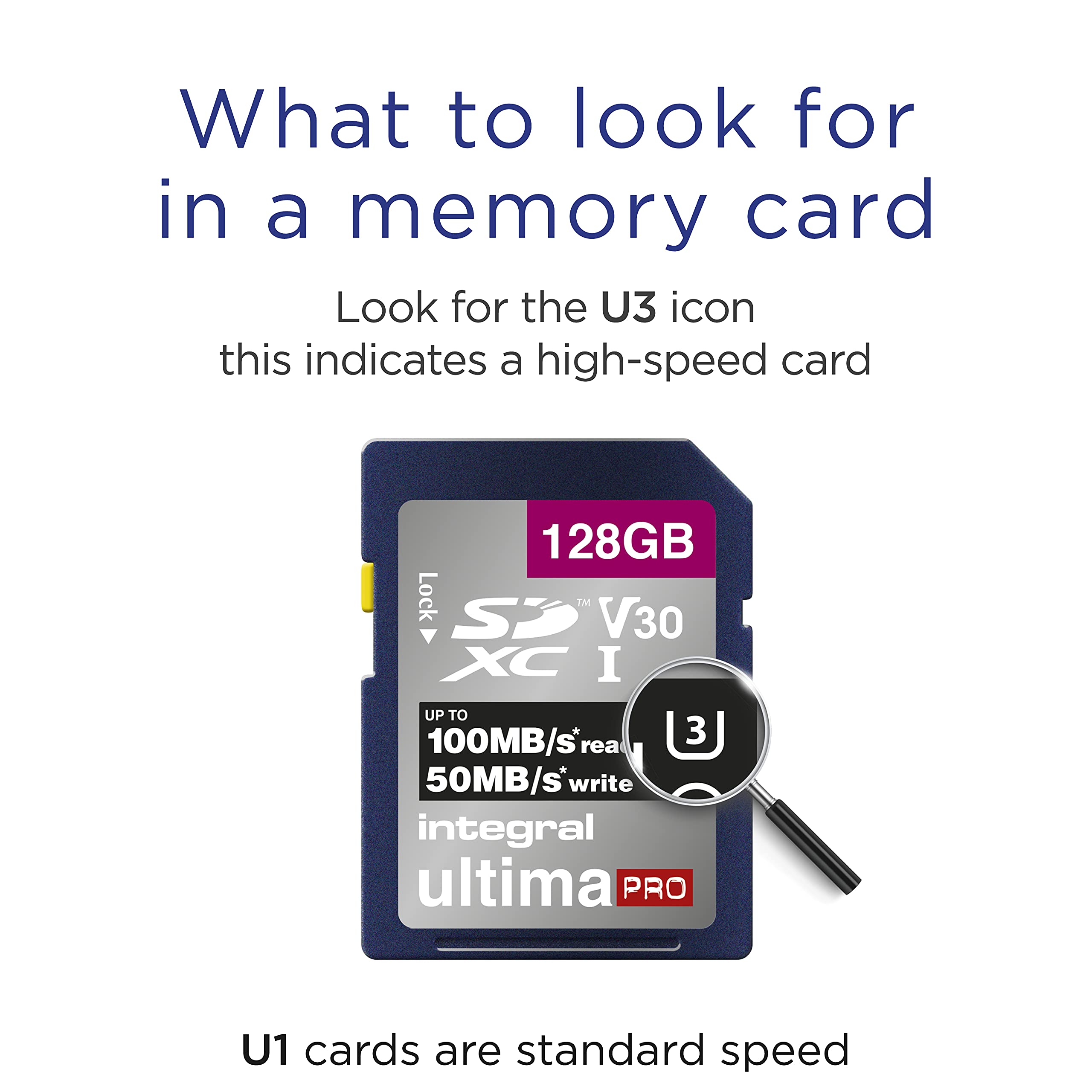 Integral 128GB SD Card 4K Ultra-HD Video Premium High Speed Memory Card SDXC Up to 100MB/s SDXC V30 UHS-I U3 Class 10 SD Memory Card, Black