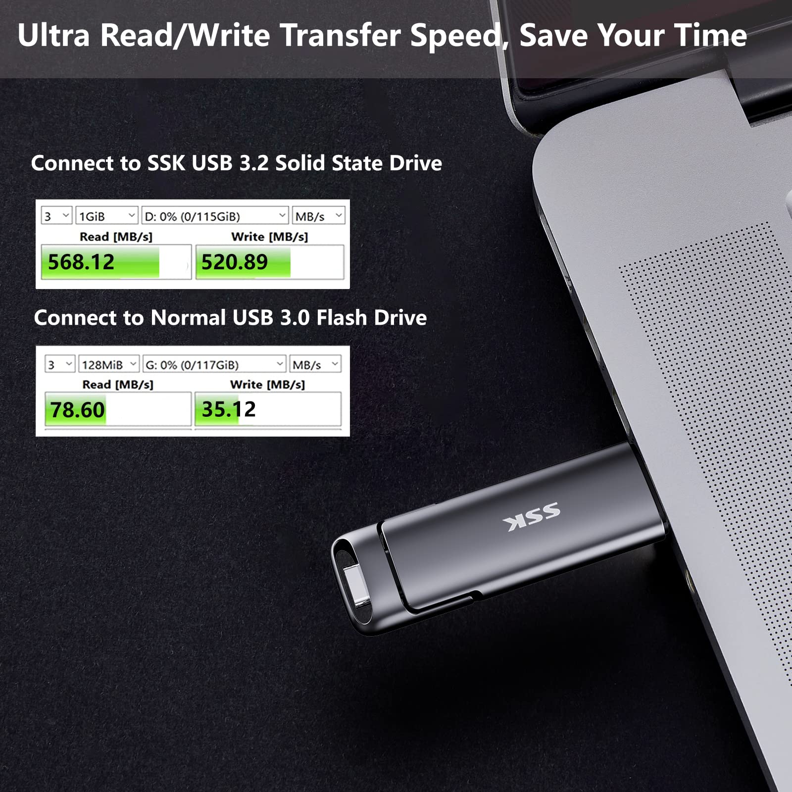 SSK 128GB USB C Drive Up to 550MB/s, Fast USB Stick Dual Drive Type-c andUSB A USB3.2 Gen2 Solid State Drive, External SSD USB Memory Stick for Android Phone Laptop Tablet Mac Business Travel Essential