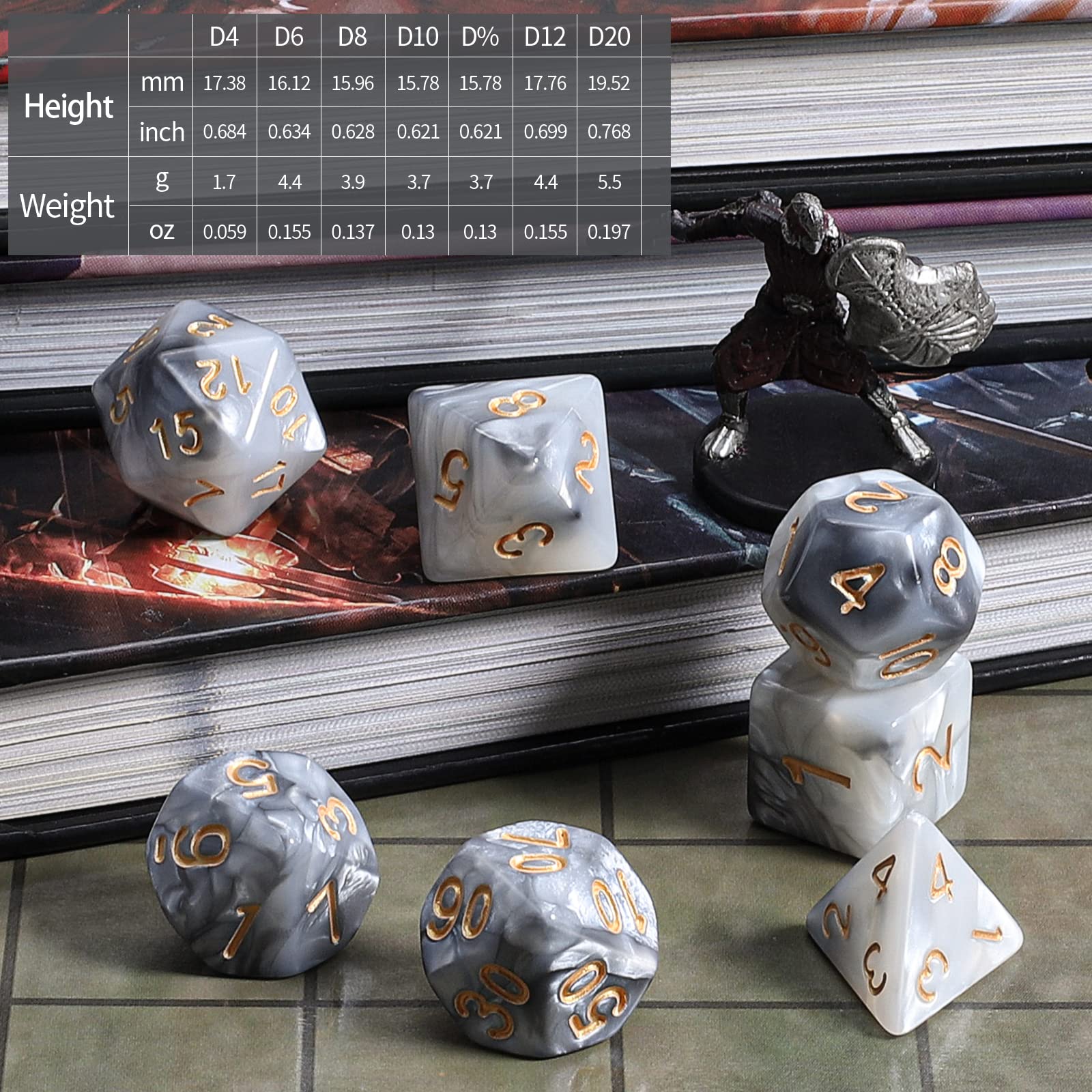 QMAY DND Dice Polyhedral Dice Set - 7 Pieces for Dungeon and Dragons MTG RPG D&D D20, D12, D10, D%, D8, D6, D4 (Grey mixed White)