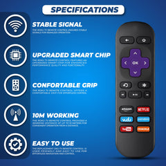 Roku Remote Control Replacement For Roku 1, Roku 2, Roku 3, Roku 4, Roku Lt, Hd, Xd, Xs, Roku Premiere, And Roku Ultra, Roku Tv Remote Replacement Has 6 Streaming Buttons And No Setup Need Roku Remote