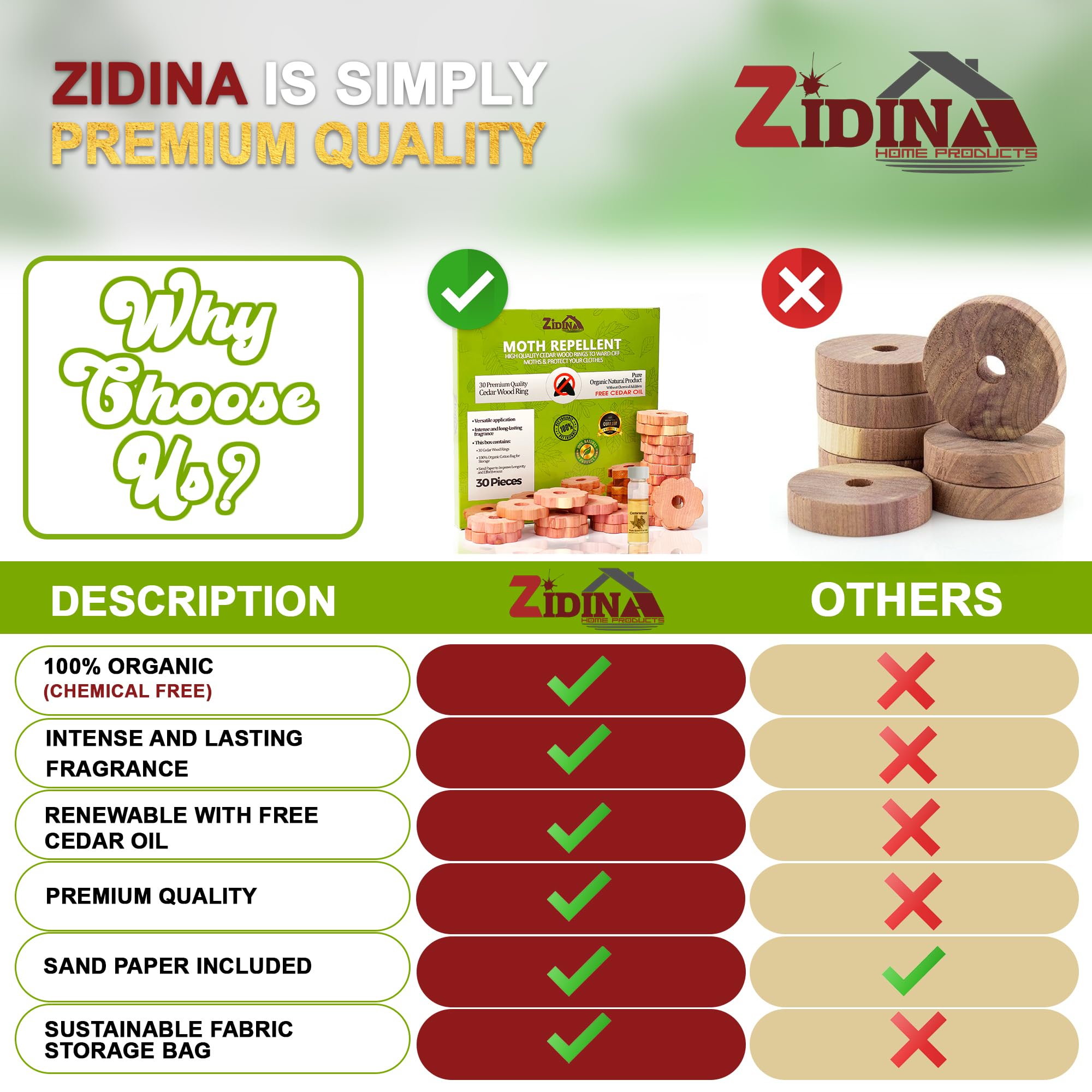 Zidina Moth Repellent for Wardrobes   30x Rings 100% Natural Cedar Wood Moth Repellent, Best Alternative to Moth Balls   Wardrobe Fresheners and Moth Killer   Organic Fabric Bag, Sand Paper Included