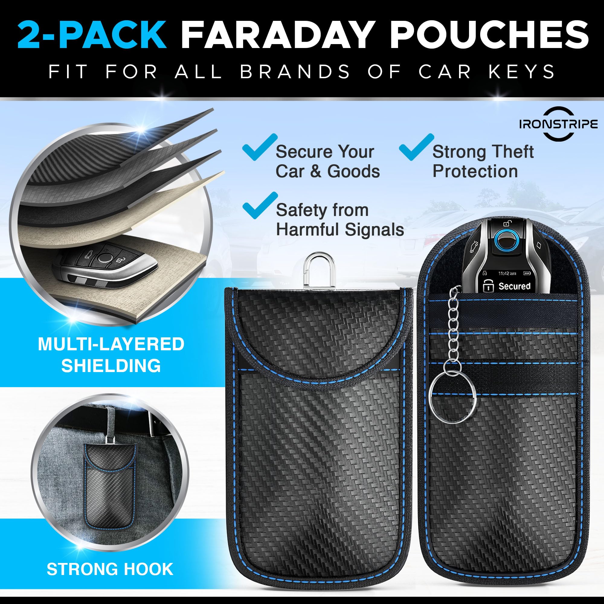 Ironstripe Faraday Pouch for Car Keys   2 Pack Royal Blue Stitching Faraday Bag for Key Fob Protector Pouch RFID Blocking   Premium Quality   Stylish Anti-Theft Car Key Case/Jammer Signal Blocker