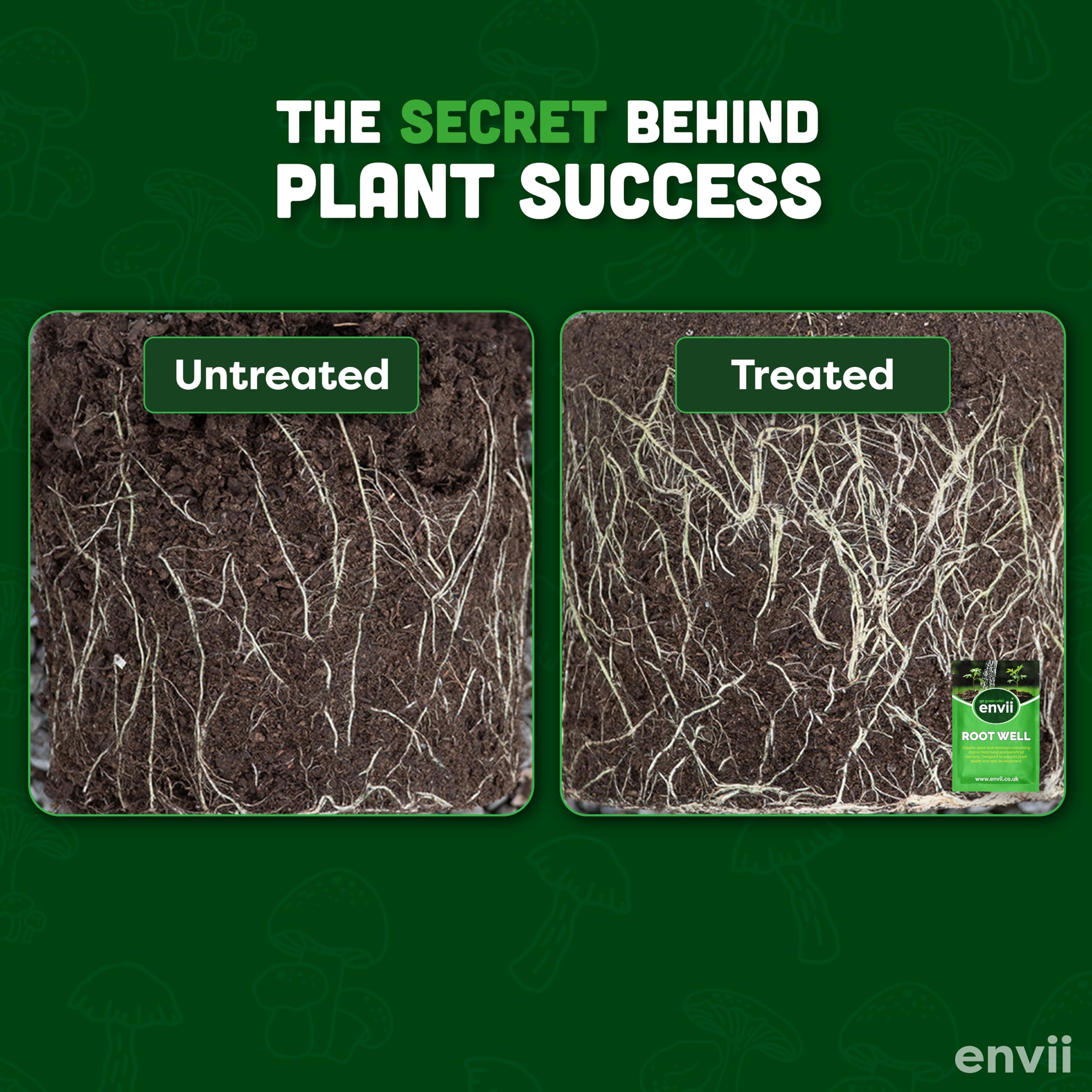 envii Root Well - Mycorrhizal Fungi Powder - Organic & Enriched with Bacteria - Improves Nutrient Uptake - Treats 80 Plants