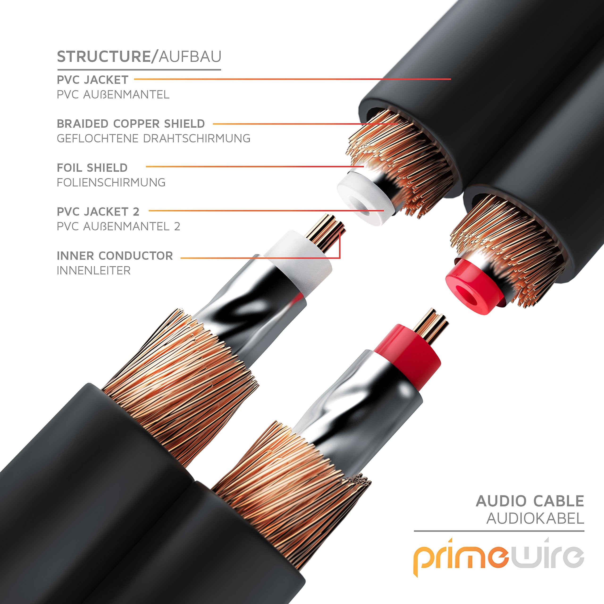 Primewire RCA Audio Cable 0.5m - 2RCA Phono Plugs to 2RCA Phono Plugs - Stereo Audio Cable for Surround Sound Dolby Digital DTS - Metal Shell Casing Gold Plated Conectors