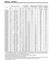 100PCS 1N4749A 1N4749 Silicon Planar Power Zener Diode 1W 24V DO-41 (DO-204AL) Axial Diodes 1 Watt 24 Volt